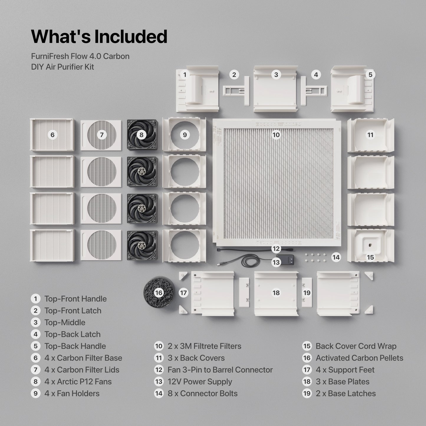 FurniFresh Flow 4.0 Carbon - DIY Air Purifier Kit