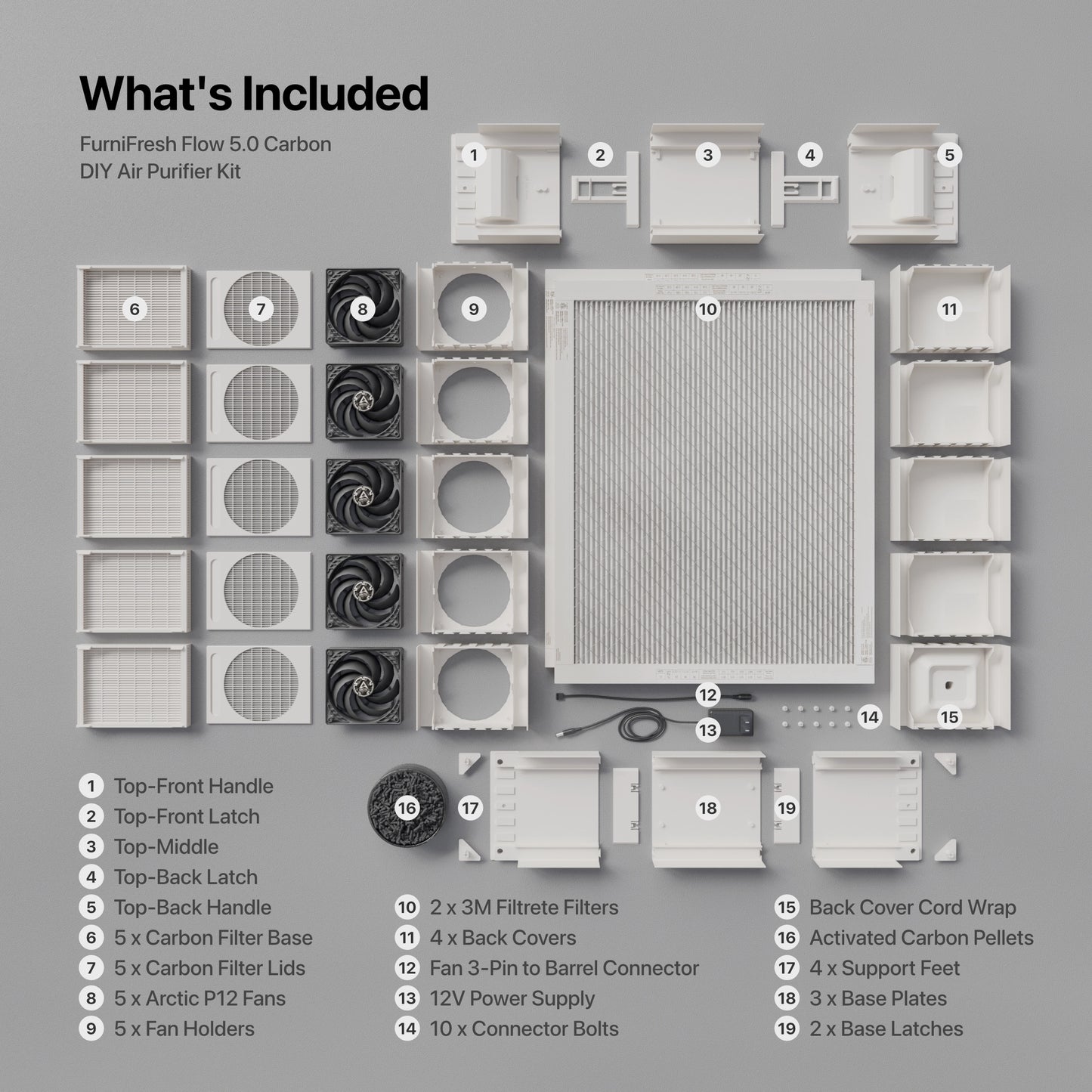 FurniFresh Flow 5.0 Carbon - DIY Air Purifier Kit